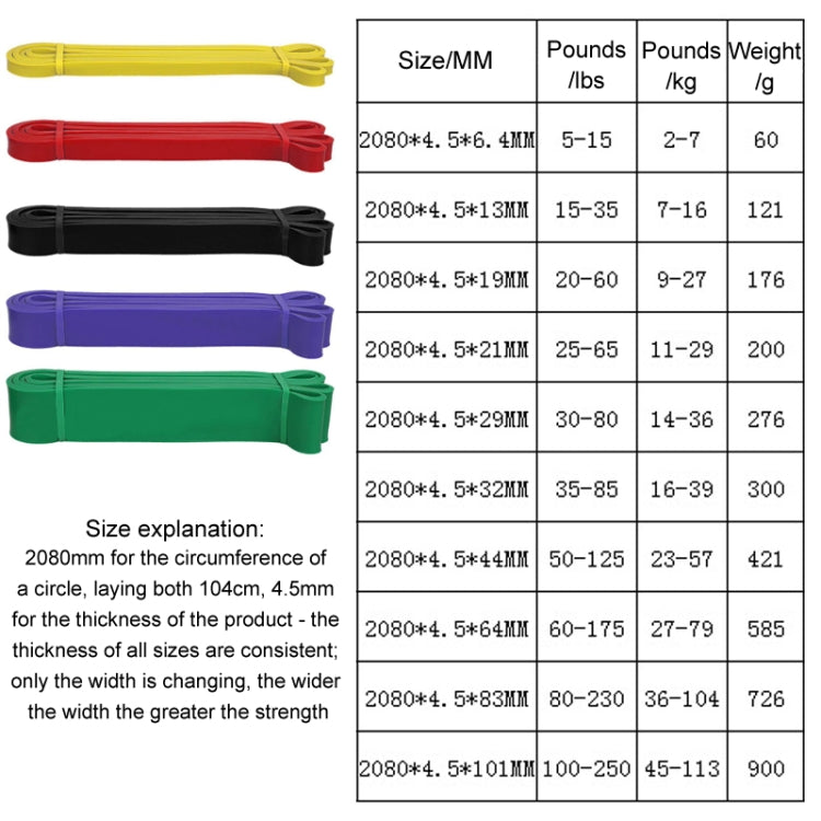 Resistance Band Latex Strength Training Resistance Ring Pull-Ups Assisted Ring Yoga Elastic Band, Spec: 2080x4.5x83mm Orange