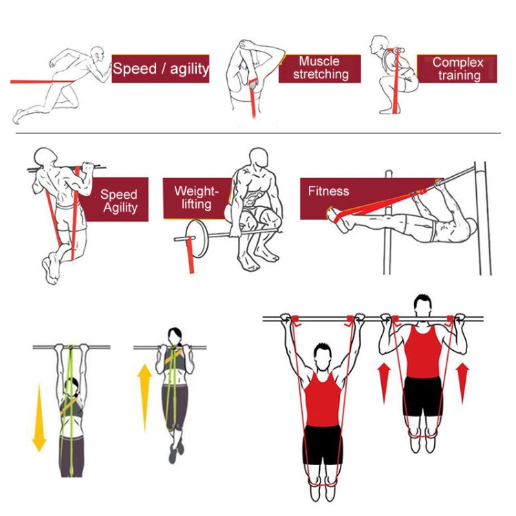 Resistance Band Latex Strength Training Resistance Ring Pull-Ups Assisted Ring Yoga Elastic Band, Spec: 2080x4.5x13mm Red