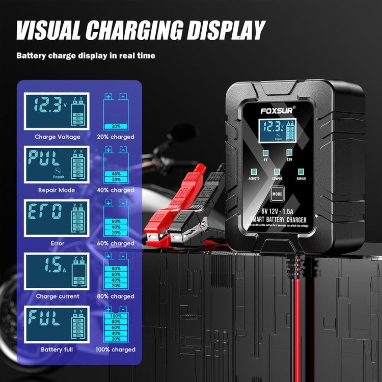FOXSUR 6V/12V 1.5A Lawn Mower Motorcycle Lead Acid Battery SAE Plug Charger