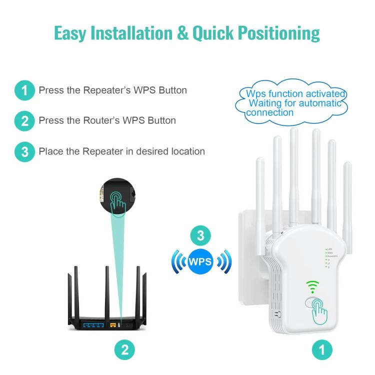 Urant U13 1200Mbps 2.4G/5G Dual Band WiFi Repeater Signal Amplifier EU Plug Black