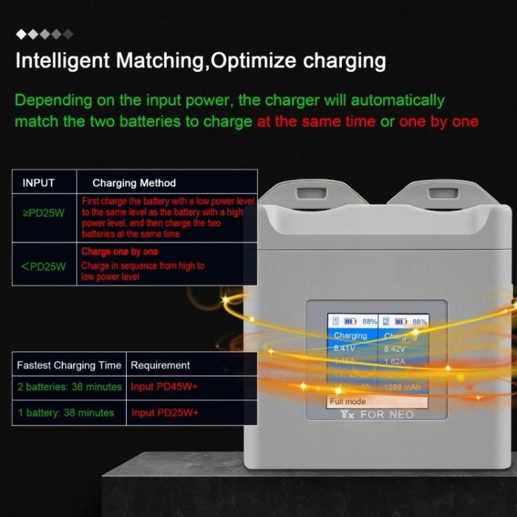 For DJI Neo Drone YX Color Screen Battery Charger Charge 2 Batteries - Gray