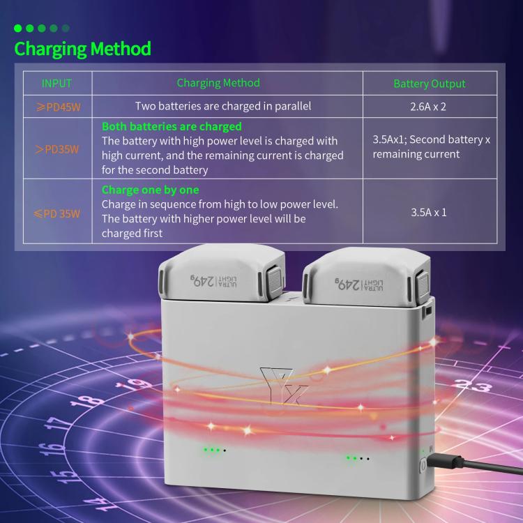 For DJI Mini 4 Pro / Mini 3 Pro / Mini 3 YX  Two-Way Charger Battery Manager - Silver