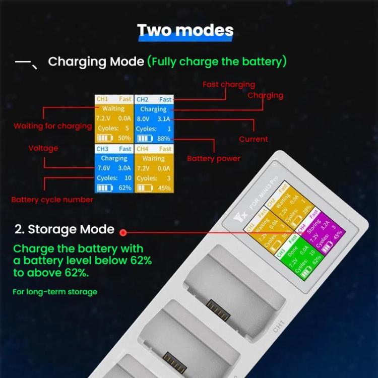 For DJI Mini 4 Pro / Mini 3 Pro / Mini 3 YX Four-Way Color Screen Charger Battery Manager - Light Gray