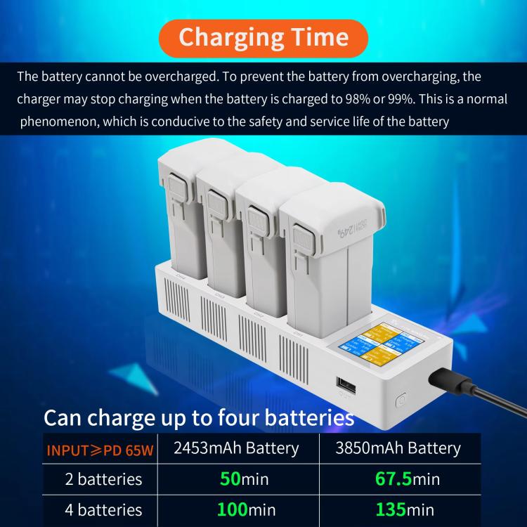 For DJI Mini 4 Pro / Mini 3 Pro / Mini 3 YX Four-Way Color Screen Charger Battery Manager - Light Gray