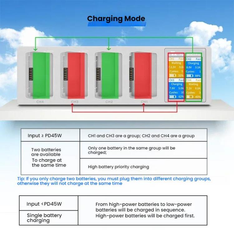 For DJI Mini 4 Pro / Mini 3 Pro / Mini 3 YX Four-Way Color Screen Charger Battery Manager - Light Gray
