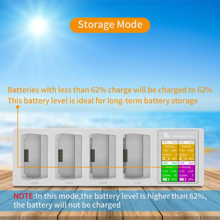 For DJI Mini 4 Pro / Mini 3 Pro / Mini 3 YX Four-Way Color Screen Charger Battery Manager - Light Gray