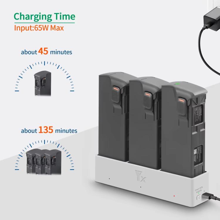 For DJI Avata 2 YX Charger 3-way Charging Butler Supports PD 65W - Silver Gray