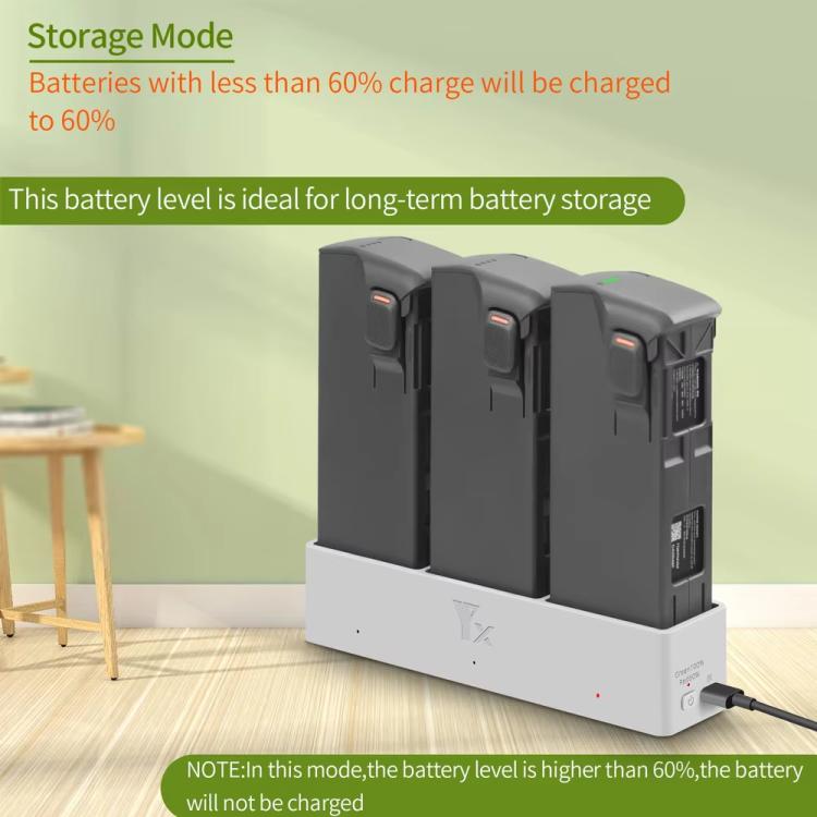 For DJI Avata 2 YX Charger 3-way Charging Butler Supports PD 65W - Silver Gray
