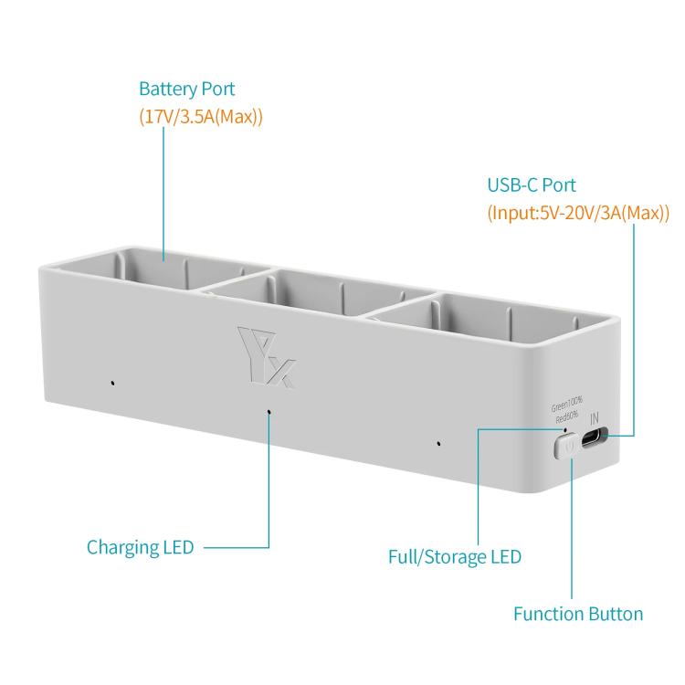 For DJI Avata 2 YX Charger 3-way Charging Butler Supports PD 65W - Silver Gray