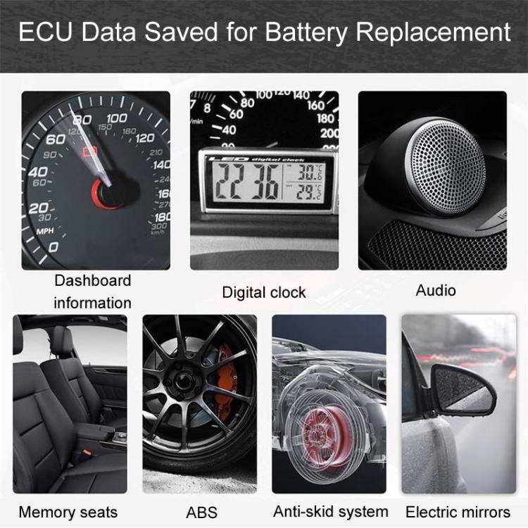 AERMOTOR Car ECU OBD2 Connector Battery Charging Clip Emergency Power Off Protector - Red Black