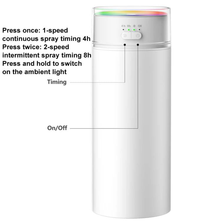 Dazzling Cup Humidifier Large Mist Volume Timing Ambient Light Car Household Large Capacity Humidifier, Color: Plug-in White