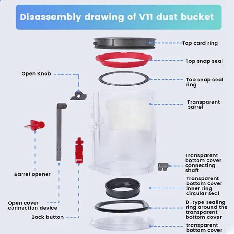 For Dyson V11 Dust Bin Fixing Ring Vacuum Cleaner Replacement Parts
