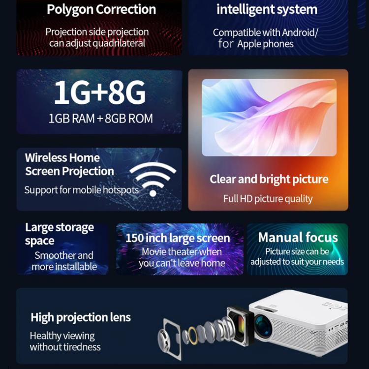 Z01 1080P 5G Bluetooth Projector Android 9.0 System Supports Mirroring Screen AU Plug