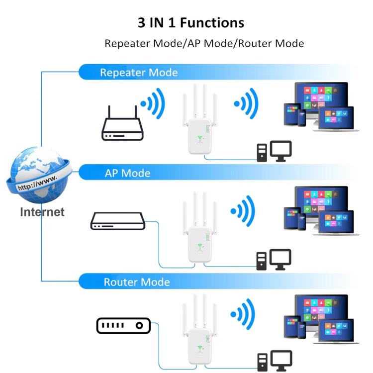 Urant U11 1200Mbps 2.4G&5.8G Wireless Repeater WiFi Signal Amplifier Support WPS Quick Setting US Plug Black