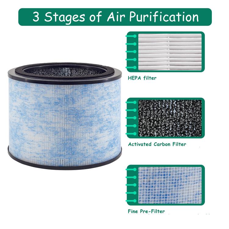 For Instant AP200 Air Purifier Filter Replacement Part