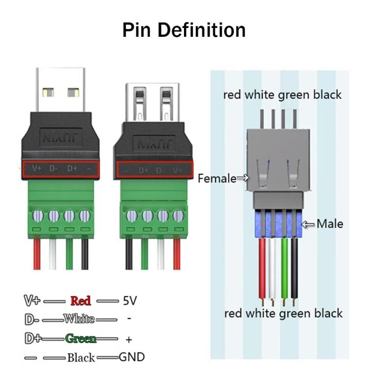 JUXIN USB2.0 Plug Adapter Type-A to 4 Pin Screw Terminal Block Connector, Spec: Female