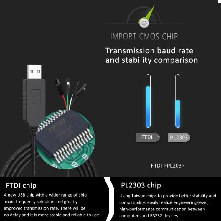 PL2303 Chip USB to TTL Download Cable Program Software Burning Serial Picrocontroller Upgrade Wire