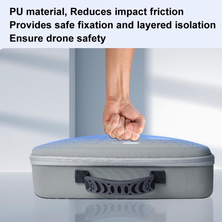 For DJI Flip CYNOVA FL-SNB-CY Drone Storage Bag Portable Handheld Bag, Style: RC2 Screen Control Version  -  Without Shoulder Strap