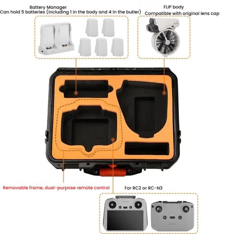 For DJI Flip Sunnylife AQX-19 Waterproof Storage Protective Suitcase Aerial Camera Smooth Flying Kit Bag - Black