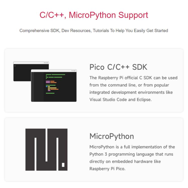 Waveshare For Raspberry Pi Pico / Pico 2 W Microcontroller Development Board - Official Original Version
