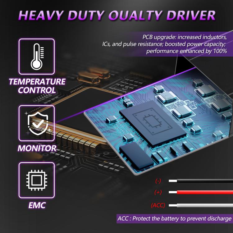 40W Motorcycle Wired Switch Integrated Waterproof Demon Eye Spotlight - Purple Light