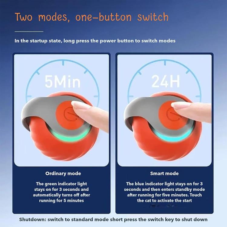 Smart Self Rolling Ball Interactive Cat Toys USB Rechargeable Cat Ball Two Speed Adjustment