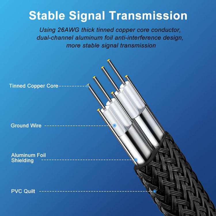 0.5m SATA3.0 With Aluminum Foil Shield Braided Cable Body Computer Hard Drive Power Cable