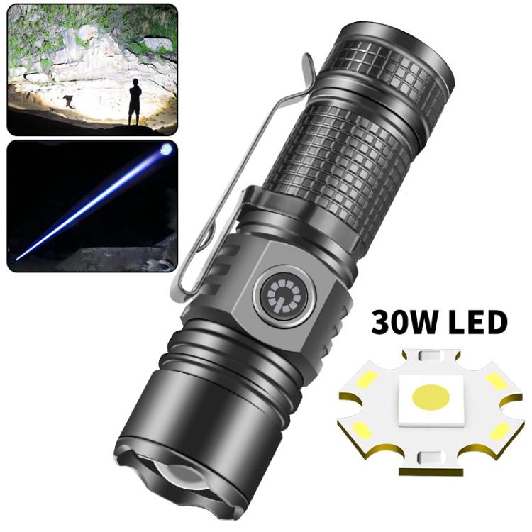 Mini TYPE-C Rechargeable White Laser LED Strong Light Long-Range Flashlight - Without Battery