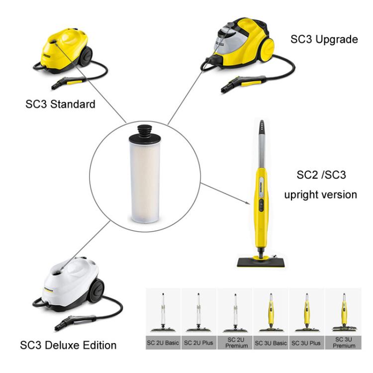 For Karcher SC2 / SC3 Steam Cleaner Descaling Stick Softener Filter Cartridge - Descaling Rod