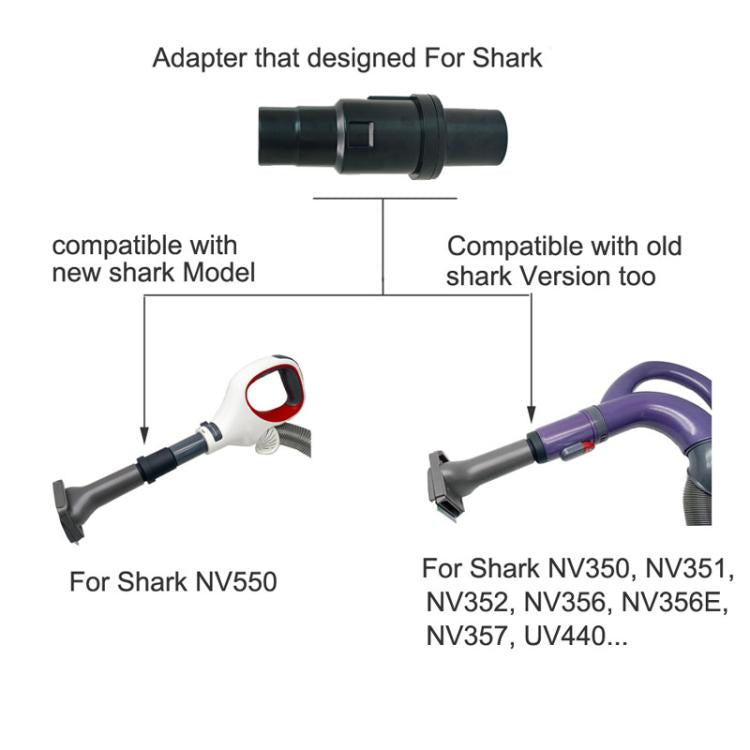 For Shark NV350 / NV360 / UV440 Series Vacuum Cleaner 32mm Adaptor - Black