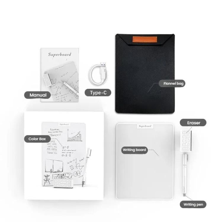 Magnetic Whiteboards Writing Board Partially Erasable Children LCD Handwriting Student Graffiti Drawing Board, Spec: 15 inch- Electric Eraser