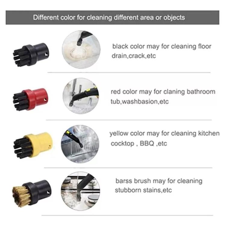 For Karcher SC2 / SC3 / SC4 / SC5 / CTK10 / CTK20 Steam Cleaner Glass Mirror Cleaning Nozzle Wiper Accessories 2.863-025.0, Style: Single Scraper