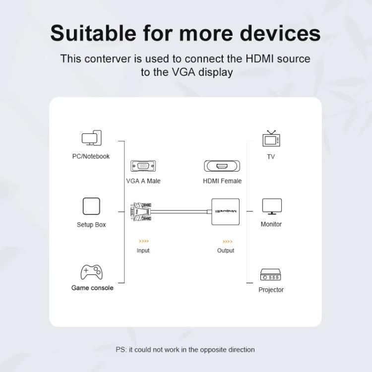 Mindpure AD014 Upgraded Version VGA To HDMI Converter For Computer Monitor Cable Adapter With Audio Power Supply