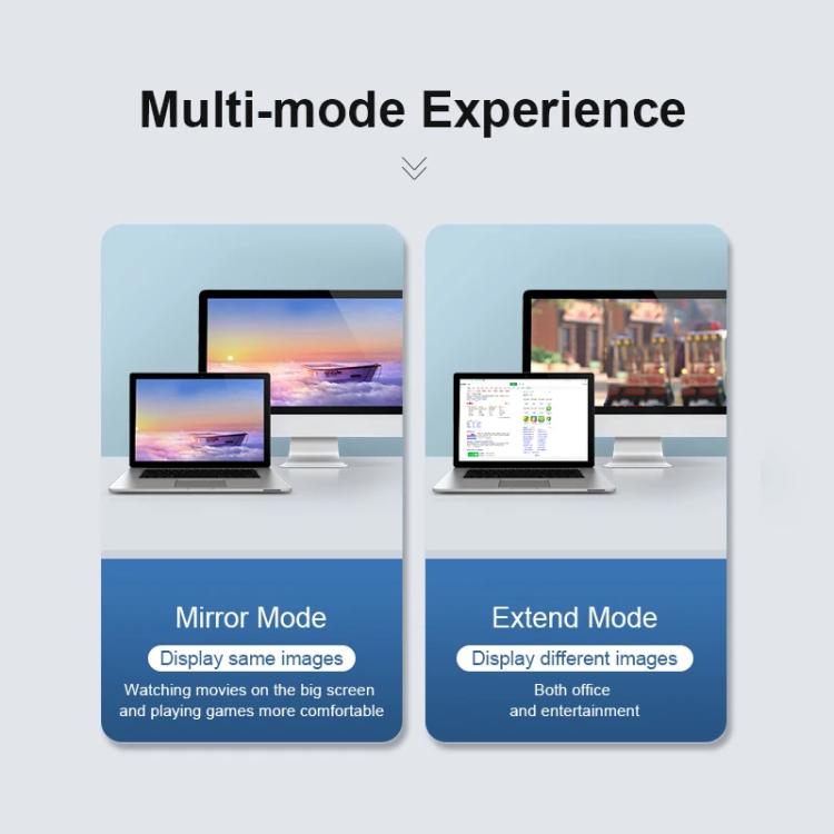 Mindpure AD014 Upgraded Version VGA To HDMI Converter For Computer Monitor Cable Adapter With Audio Power Supply