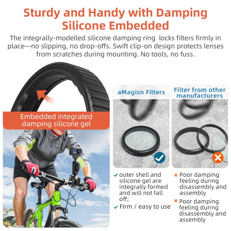 aMagisn Filter For DJI Action 5 Pro / 4 / 3, Spec: ND8+16+32+CPL