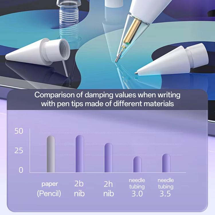 For Apple Pencil Pro / 2 / 1 Replacement Tips Stylus Nib, Spec: 2.0+3.0+2B+Steel Ball