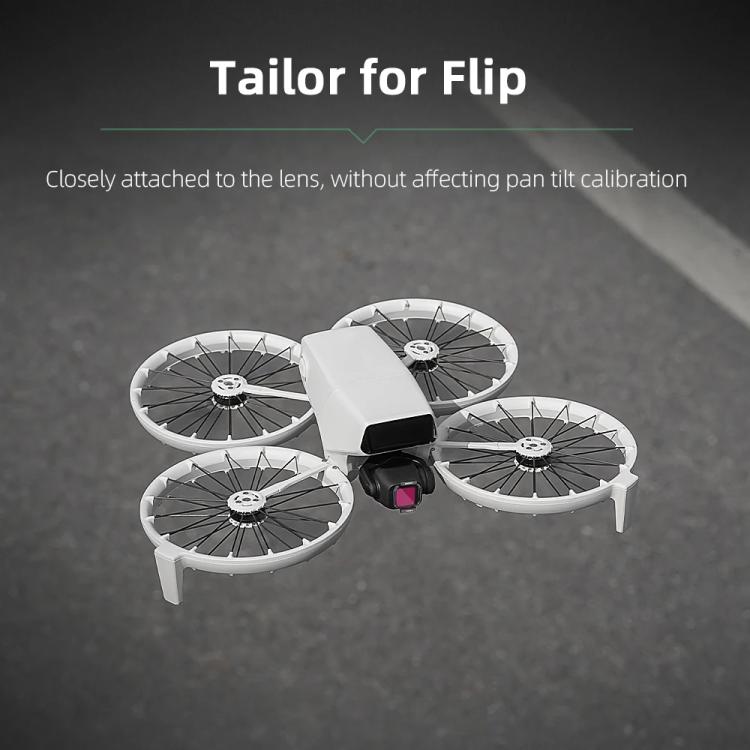 For DJI Flip BRDRC Lens Filters Protective Lens Accessories, Style: CPL