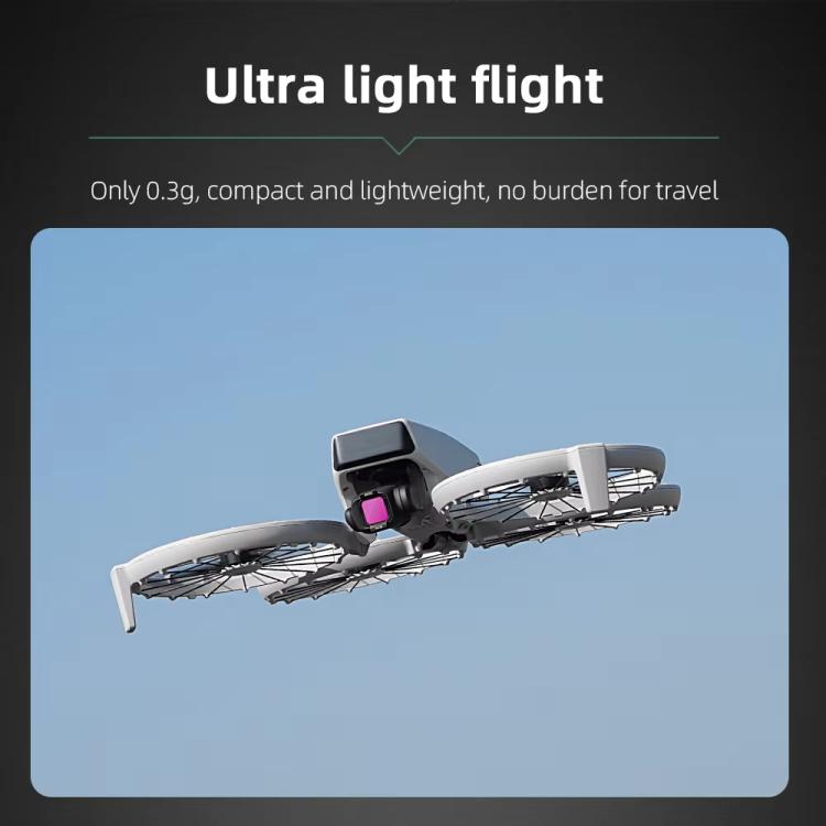 For DJI Flip BRDRC Lens Filters Protective Lens Accessories, Style: UV