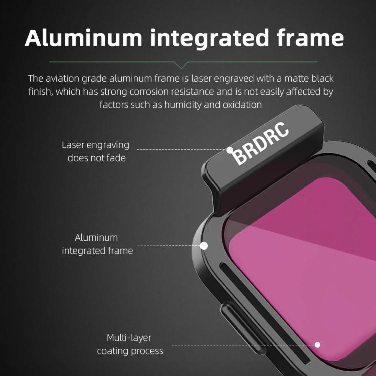 For DJI Flip BRDRC Lens Filters Protective Lens Accessories, Style: ND16