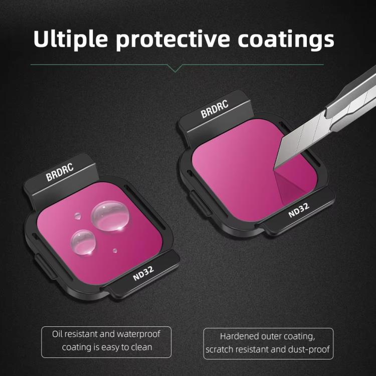 For DJI Flip BRDRC Lens Filters Protective Lens Accessories, Style: ND32