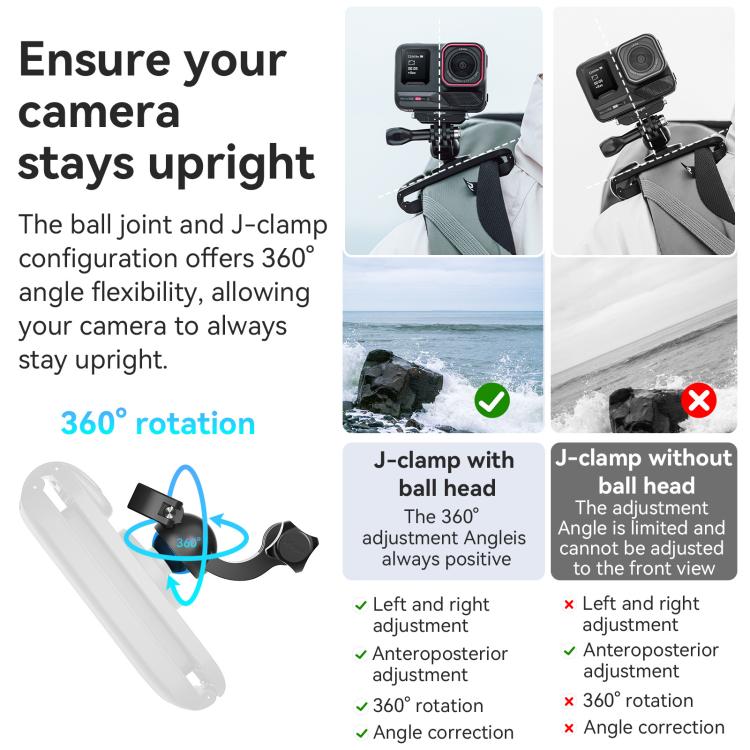 aMagisn 360-degree Rotation Ball Head Backpack Clip for Camera & Smartphone - Black