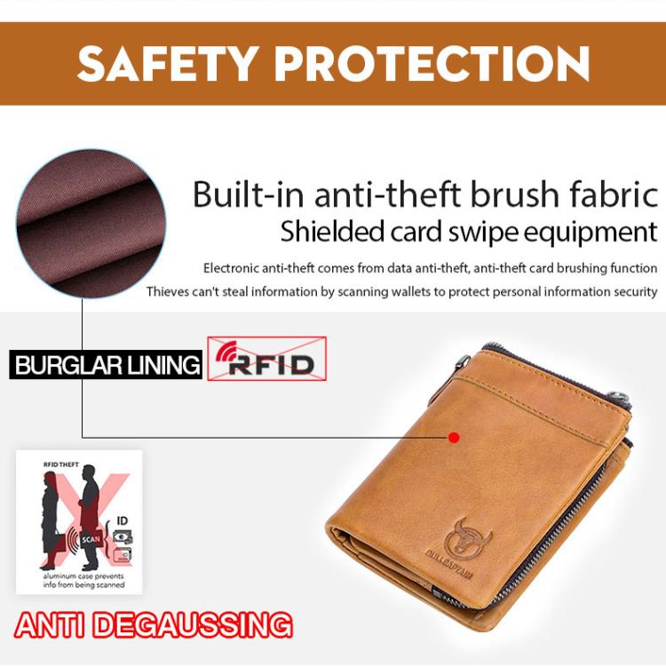 BULL CAPTAIN 050 RFID Anti-theft Top Layer Multi-Slot Wallet with Detachable Coin Purse