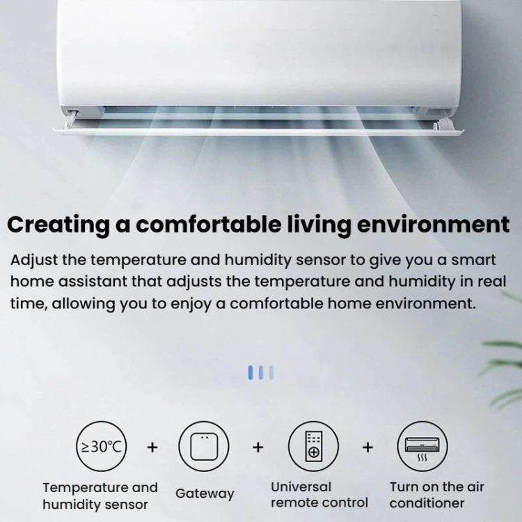 EWeLink Zigbee 3.0 Smart Wireless Gateway - White