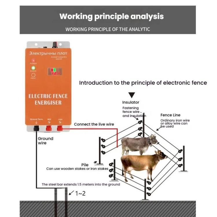 40km Alarm EU Plug 12V Electric Fence for Livestock High Voltage Pulse Farm Electric Poultry Equipment