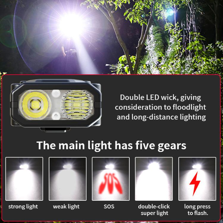 Mini Portable Self-Defense Three-Light Source Flashlight With Pen Clip - DT007