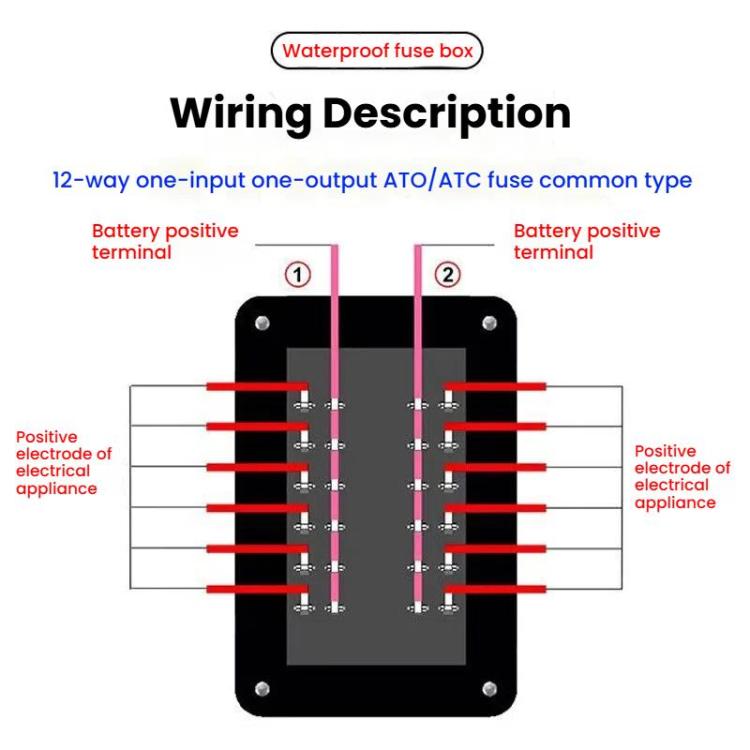 One In And One Out 12-Way Fuse Box LED Indicator With Sticker - ZH-1704B2