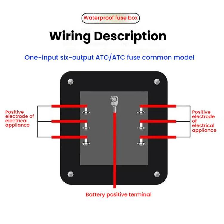 6-Way Waterproof Fuse Box With LED Indicator And Sticker - ZH-1704A1