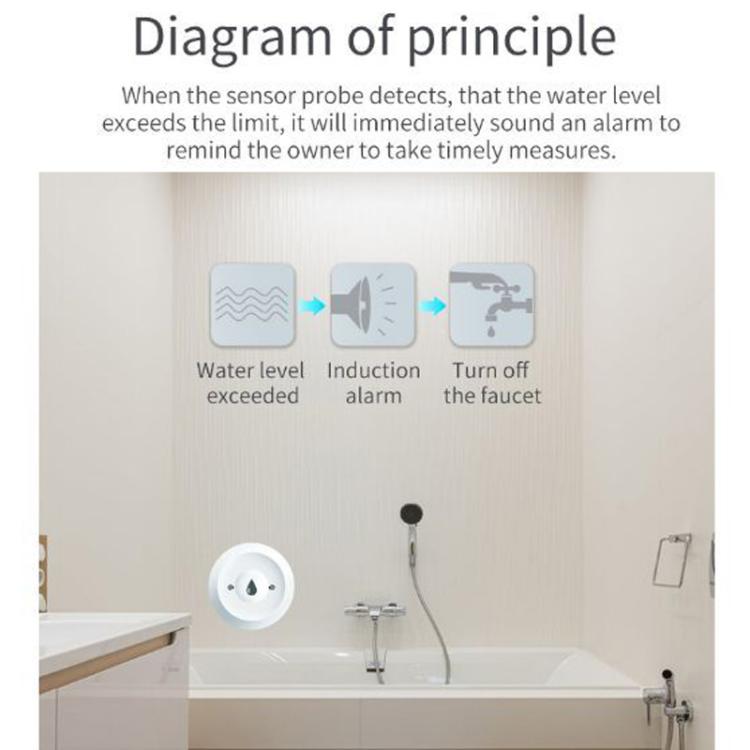 ZG-222Z Zigbee Water Leak Detector Sensor, Compatible With Home Assistant