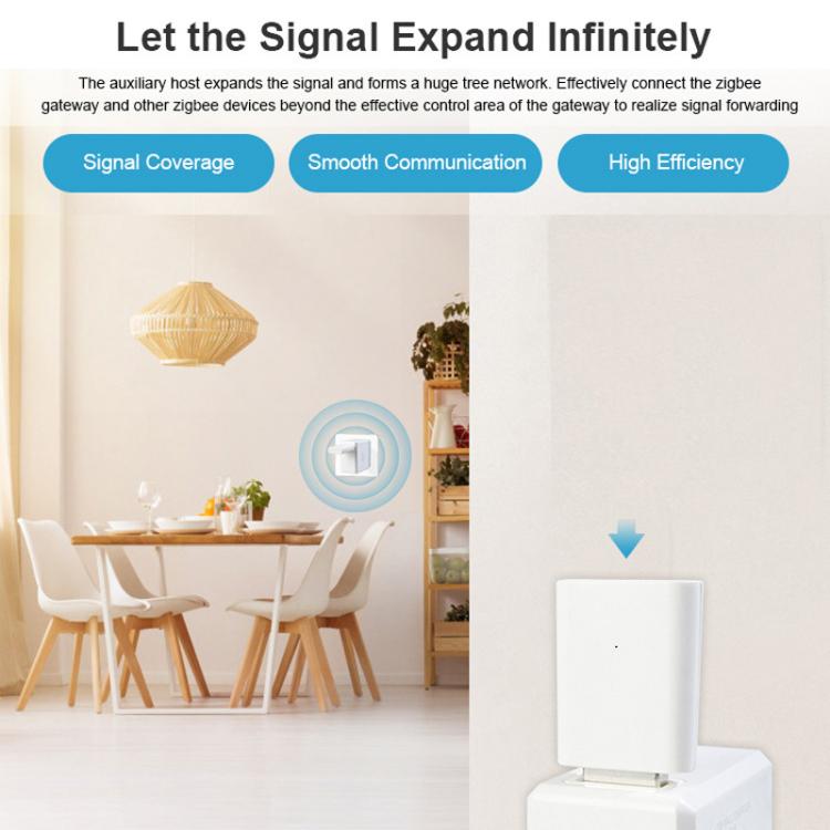 Zigbee Repeater USB Signal Extender Wall-Penetrating Amplifier, Support For Home Assistant - White