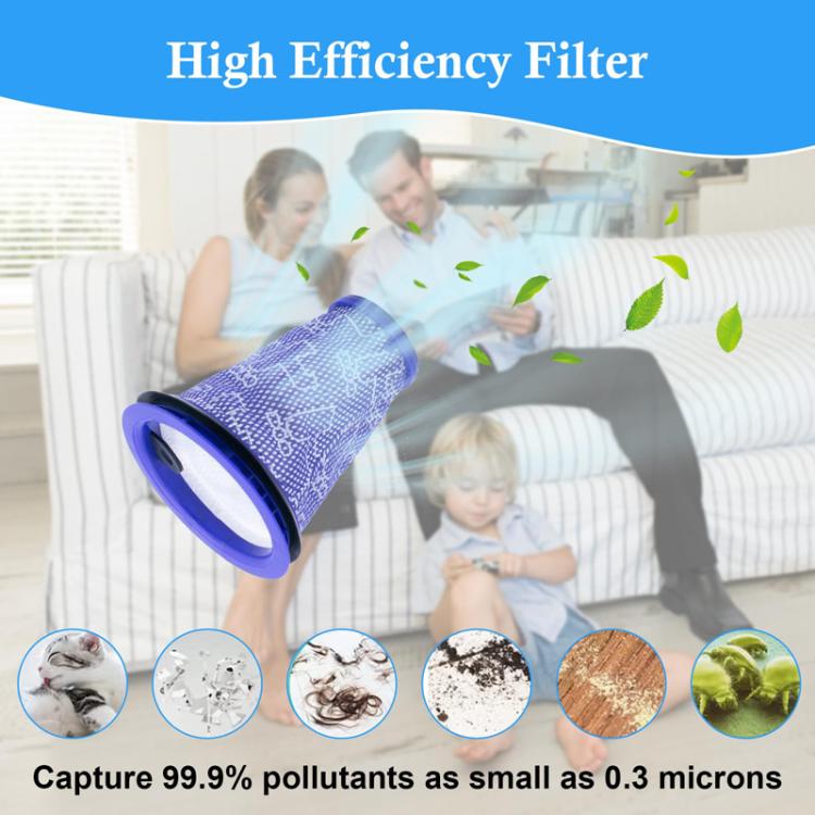 Vacuum Cleaner Pre-Filter HEPA Filter Replacement For Dyson CY18 / CY22 / CY23 / CY24 / CY25 / DY75 / DY77 / DY78 - Purple